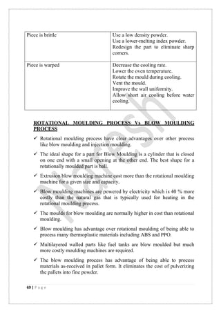 69 | P a g e
Piece is brittle Use a low density powder.
Use a lower-melting index powder.
Redesign the part to eliminate sharp
corners.
Piece is warped Decrease the cooling rate.
Lower the oven temperature.
Rotate the mould during cooling.
Vent the mould.
Improve the wall uniformity.
Allow short air cooling before water
cooling.
ROTATIONAL MOULDING PROCESS Vs BLOW MOULDING
PROCESS
 Rotational moulding process have clear advantages over other process
like blow moulding and injection moulding.
 The ideal shape for a part for Blow Moulding is a cylinder that is closed
on one end with a small opening at the other end. The best shape for a
rotationally moulded part is ball.
 Extrusion blow moulding machine cost more than the rotational moulding
machine for a given size and capacity.
 Blow moulding machines are powered by electricity which is 40 % more
costly than the natural gas that is typically used for heating in the
rotational moulding process.
 The moulds for blow moulding are normally higher in cost than rotational
moulding.
 Blow moulding has advantage over rotational moulding of being able to
process many thermoplastic materials including ABS and PPO.
 Multilayered walled parts like fuel tanks are blow moulded but much
more costly moulding machines are required.
 The blow moulding process has advantage of being able to process
materials as-received in pallet form. It eliminates the cost of pulverizing
the pallets into fine powder.
 