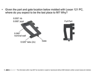 Plastics Theory ppt.pdf