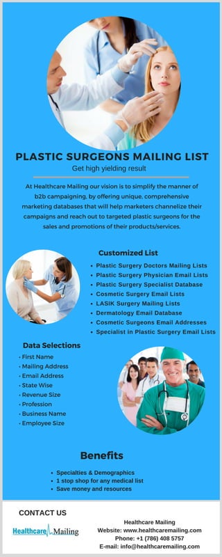 Plastic surgeons mailing list