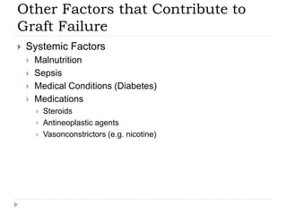 Other Factors that Contribute to
Graft Failure
 Systemic Factors
 Malnutrition
 Sepsis
 Medical Conditions (Diabetes)
 Medications
 Steroids
 Antineoplastic agents
 Vasonconstrictors (e.g. nicotine)
 