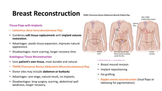 Comprehensive Overview of Plastic & Reconstructive Surgery Techniques ...