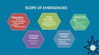 Plastic Surgery Emergencies for ER residents | PPTX
