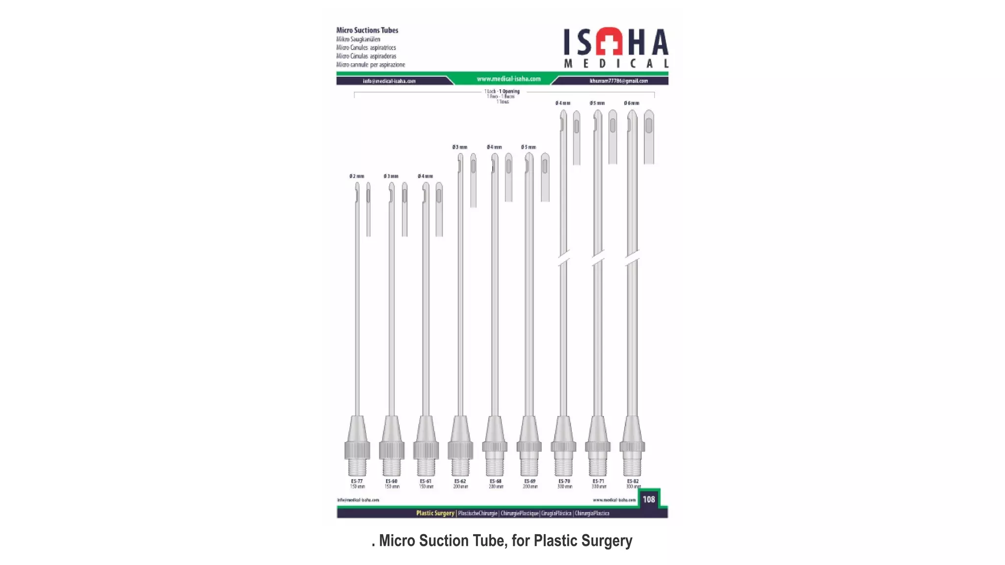 Plastic Surgery Instruments, types of plastic surgery instruments, list ...