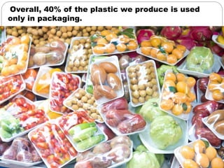 Overall, 40% of the plastic we produce is used
only in packaging.
 
