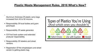 Plastic Waste Management Rules, 2016 What‘s New?

Aluminum thickness Of plastic carry bags
increased from 40 to 50 microns.
 Responsibility Of local bodies and gram
panchayat.
 Responsibility Of waste generator.
 C011ect back system and extended
producer responsibility.
 Responsibility Of retailers and street
vendors.
 Registration Of the shopkeepers and street
vendor to getting plastic bag.
 