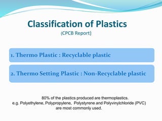 plastic_waste_awareness_ppt_1.pdf
