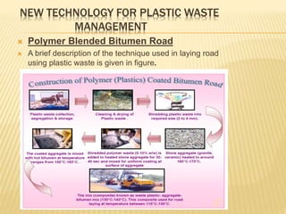 NEW TECHNOLOGY FOR PLASTIC WASTE
MANAGEMENT
 Polymer Blended Bitumen Road
 A brief description of the technique used in laying road
using plastic waste is given in figure.
 