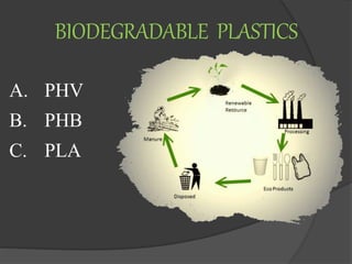 BIODEGRADABLE PLASTICS
A. PHV
B. PHB
C. PLA
 