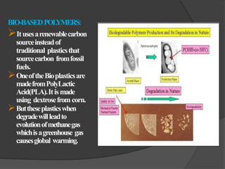 BIO-BASEDPOL
YMERS:
Itusesarenewablecarbon
sourceinsteadof
traditional plasticsthat
sourcecarbon fromfossil
fuels.
OneoftheBioplasticsare
madefromPolyLactic
Acid(PLA).Itismade
using dextrosefrom corn.
Buttheseplasticswhen
degradewillleadto
evolutionofmethanegas
whichisagreenhouse gas
causesglobal warming.
 