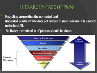 * Recyclingensurethattheunwantedand
discardedplasticswastedoesnotremaininroad sidenoritiscarried
tothelandfill.
* SoBetterthereductionofplasticsshouldbe done.
HIERARCHY-TREE OF PMW
 