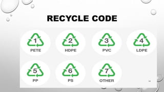 Plastic waste management- Conventional and New Technology | PPTX