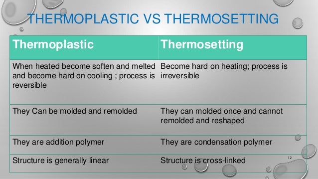 the thermosetting plastics engineering essay Polymers and plastics technology handbook engineering plastics polyamides abs polics are thermosetting resins which are typically stiff and brittle. the thermosetting plastics engineering essay Polymers and plastics technology handbook engineering plastics polyamides abs polics are thermosetting resins which are typically stiff and brittle.