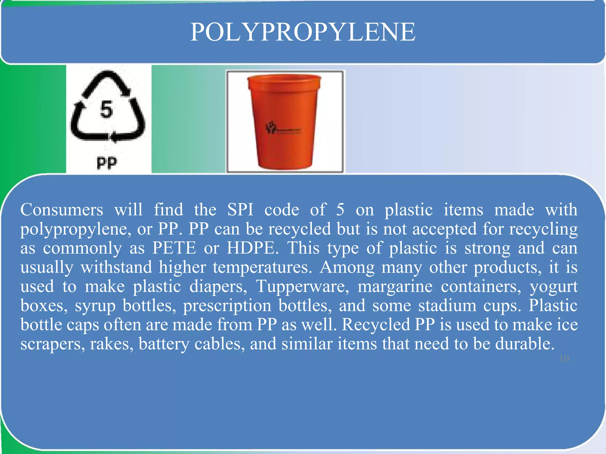 Plastic waste management & awareness | PDF