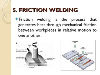Plastic welding PPT
