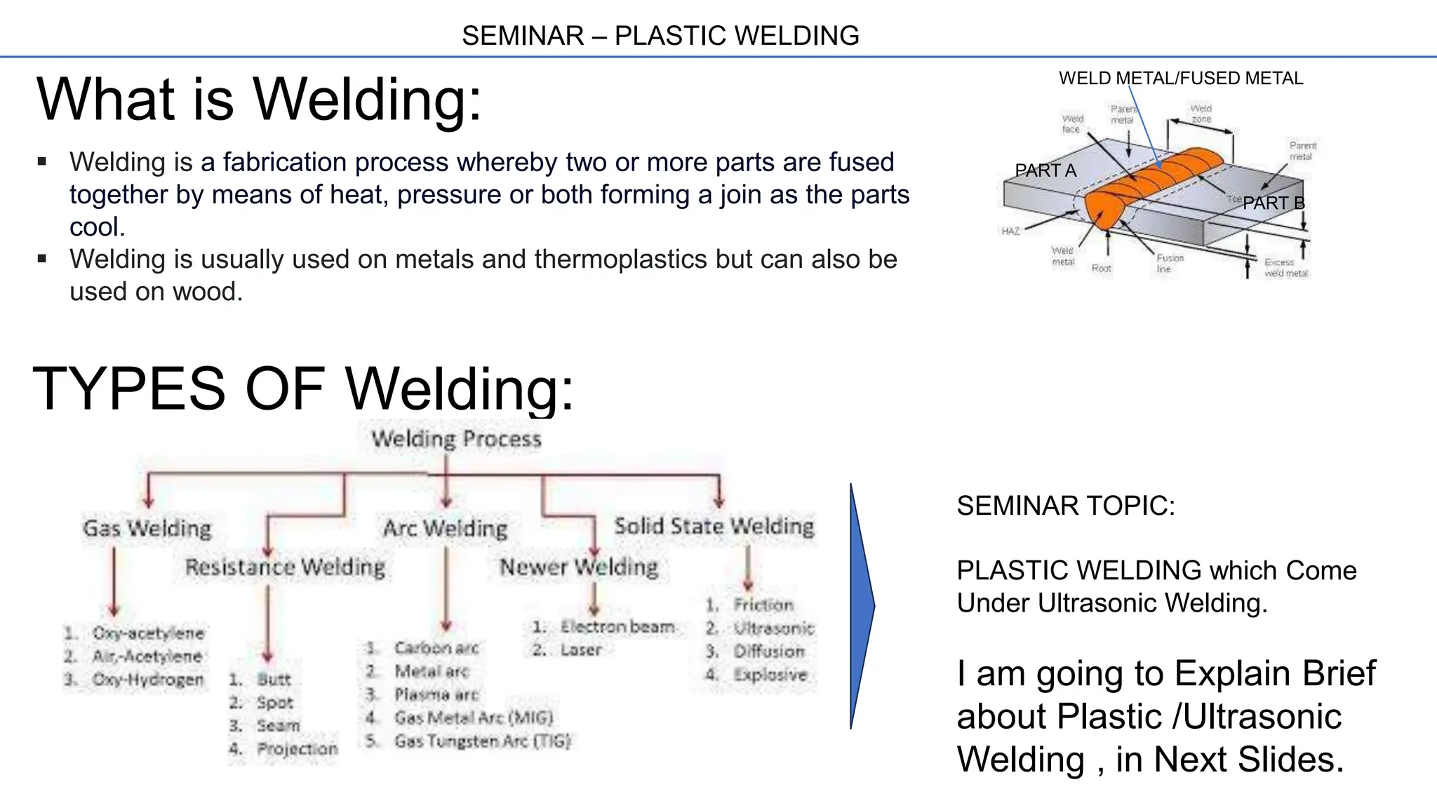 SEMINAR – PLASTIC WELDING
What is Welding:
 Welding is a fabrication process whereby two or more parts are fused
together by means of heat, pressure or both forming a join as the parts
cool.
 Welding is usually used on metals and thermoplastics but can also be
used on wood.
PART A
PART B
WELD METAL/FUSED METAL
TYPES OF Welding:
SEMINAR TOPIC:
PLASTIC WELDING which Come
Under Ultrasonic Welding.
I am going to Explain Brief
about Plastic /Ultrasonic
Welding , in Next Slides.
 