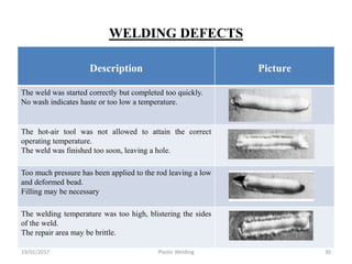 WELDING DEFECTS
Description Picture
The weld was started correctly but completed too quickly.
No wash indicates haste or too low a temperature.
The hot-air tool was not allowed to attain the correct
operating temperature.
The weld was finished too soon, leaving a hole.
Too much pressure has been applied to the rod leaving a low
and deformed bead.
Filling may be necessary
The welding temperature was too high, blistering the sides
of the weld.
The repair area may be brittle.
19/01/2017 Plastic Welding 30
 