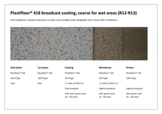 Plastifloor® 418 broadcast coating, coarse for wet areas (R12-R13)
Fast installation, jointless execution on wall, cove included, fully chargeable only 2 hours after installation
2nd sealer 1st sealer Coating Membrane Primer
Plastifloor® 526 Plastifloor® 526 Plastifloor® 418 Plastifloor® 332 Plastifloor® 118
100 ft²/gal 100 ft²/gal 30 ft²/gal 30 ft²/gal 100 ft²/gal
clear clear 1:1 with s/l filler b.V. 1:1 with s/l filler b.V.
fully broadcast sligthly broadcast sligthly broadcast
with color quartz sand with quartz sand with quartz sand
16 – 30 mesh 16 - 30 mesh 16 – 30 mesh
 