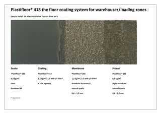 Plastifloor® 418 the floor coating system for warehouses/loading zones
Easy to install, 2h after installation You can drive on it
Sealer Coating Membrane Primer
Plastifloor® 522 Plastifloor® 418 Plastifloor® 332 Plastifloor® 112
0,3 kg/m² 1,2 kg/m²; 1:1 with s/l filler* 1,2 kg/m²; 1:1 with s/l filler* 0,5 kg/m²
clear + 10% pigment broadcast to excess 0 slight broadcast
Hardener/M natural quartz natural quartz
0,6 – 1,2 mm 0,6 – 1,2 mm
(*) by volume
 