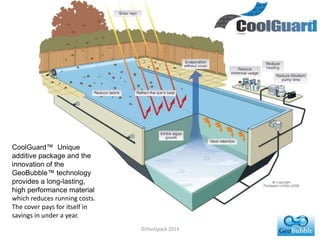 CoolGuard™ Unique
additive package and the
innovation of the
GeoBubble™ technology
provides a long-lasting,
high performance material
which reduces running costs.
The cover pays for itself in
savings in under a year.
©Plastipack 2014
 
