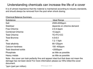 It is of utmost importance that the material is maintained according to industry standards,
and should always be removed from the pool when shock dosing.
Chemical Balance Summary
Substance Ideal Range
Salt 2500-4000ppm
Stabiliser depends on chlorine demand
Free Chlorine 2.0-4.0ppm
Combined Chlorine <0.2ppm
Total Chlorine TC=FC+CC
Total Bromine 4.0-6.0
Ph 7.2 -7.8ph
Total alkalinity 80-120ppm
Calcium hardness 150 -400ppm
Total dissolved solids <2000ppm
Phosphate as little as possible
Heavy metals as little as possible
Note - the cover can look perfectly fine and appear intact but that does not mean the
damage has not been done! For more information please our Who killed the cover
document.
*ppm (part per million)
Understanding chemicals can increase the life of a cover
©Plastipack 2014
 