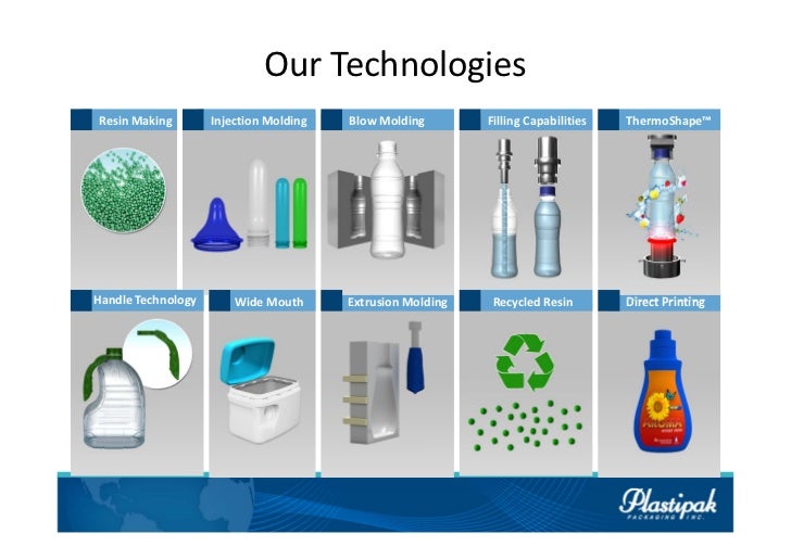 Presentation of Plastipak Packaging Inc. Unilimited Possibilities
