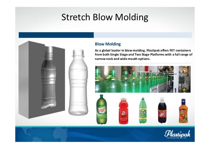 Presentation of Plastipak Packaging Inc. Unilimited Possibilities