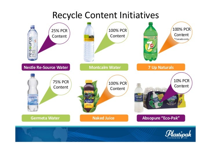 Presentation of Plastipak Packaging Inc. Unilimited Possibilities