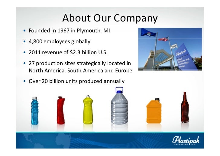 Presentation of Plastipak Packaging Inc. Unilimited Possibilities