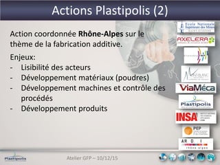 Atelier GFP – 10/12/15
Actions Plastipolis (2)
Action coordonnée Rhône-Alpes sur le
thème de la fabrication additive.
Enjeux:
- Lisibilité des acteurs
- Développement matériaux (poudres)
- Développement machines et contrôle des
procédés
- Développement produits
 