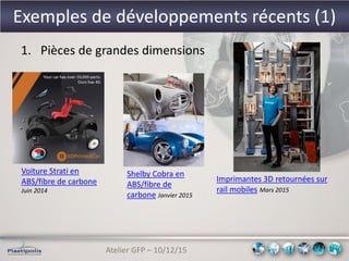 Atelier GFP – 10/12/15
Exemples de développements récents (1)
1. Pièces de grandes dimensions
Voiture Strati en
ABS/fibre de carbone
Juin 2014
Shelby Cobra en
ABS/fibre de
carbone Janvier 2015
Imprimantes 3D retournées sur
rail mobiles Mars 2015
 