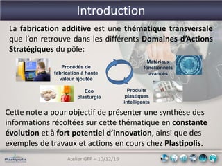 Atelier GFP – 10/12/15
Introduction
La fabrication additive est une thématique transversale
que l’on retrouve dans les différents Domaines d’Actions
Stratégiques du pôle:
Procédés de
fabrication à haute
valeur ajoutée
Produits
plastiques
intelligents
Matériaux
fonctionnels
avancés
Eco
plasturgie
Cette note a pour objectif de présenter une synthèse des
informations récoltées sur cette thématique en constante
évolution et à fort potentiel d’innovation, ainsi que des
exemples de travaux et actions en cours chez Plastipolis.
 