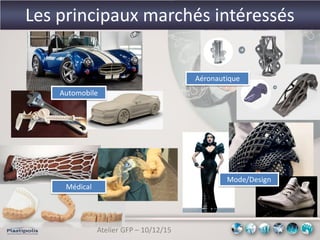 Atelier GFP – 10/12/15
Les principaux marchés intéressés
Mode/Design
Médical
Automobile
Aéronautique
 