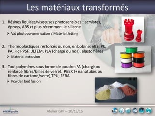 Atelier GFP – 10/12/15
Les matériaux transformés
1. Résines liquides/visqeuses photosensibles : acrylates,
époxys, ABS et plus récemment le silicone
 Vat photopolymerisation / Material Jetting
2. Thermoplastiques renforcés ou non, en bobine: ABS, PC,
PA, PP, PPSF, ULTEM, PLA (chargé ou non), élastomères
 Material extrusion
3. Tout polymères sous forme de poudre: PA (chargé ou
renforcé fibres/billes de verre), PEEK (+ nanotubes ou
fibres de carbone/verre),TPU, PEBA
 Powder bed fusion
 