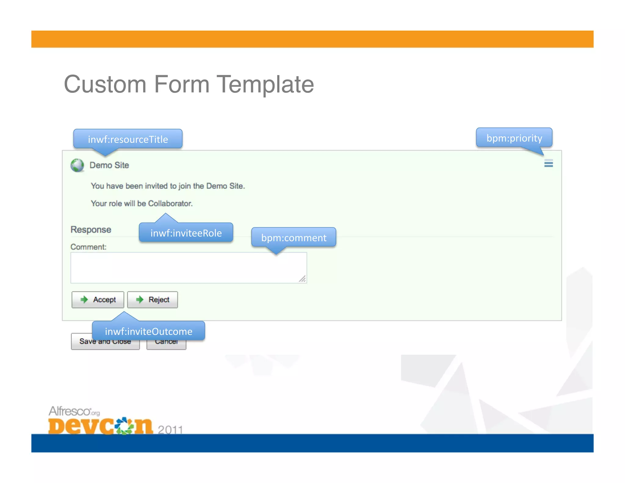 Custom Form Template! inwf:resourceTitle   bpm:priority   inwf:inviteeRole   bpm:comment   inwf:inviteOutcome   