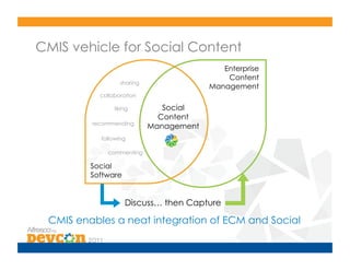 CMIS vehicle for Social Content
                                            Enterprise
                                             Content
                  sharing
                                         Management
           collaboration

                liking         Social
                              Content
         recommending
                            Management
           following

             commenting

         Social
         Software


                    Discuss… then Capture

 CMIS enables a neat integration of ECM and Social
 