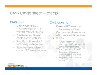 CMIS usage sheet - Recap

CMIS does                          CMIS does not
  •  Offer MCD for ECM               •  Cover all ECM aspects
   •    Aspects targeted for 1.1       •    E.g. users or workflow
  •  Provide mature tooling          •  Compare performances
  •  Enable separation of               of in process integrations
     content and web tier            •  Suit for
  •  Simplify multi vendor /           •    Large migrations
     technology integration            •    Ultra high performant and
  •  Remove the burden of                   concurrent scenarios
                                     •  Work “one size fits all”
     custom API maintenance
                                       •    Requires developer
                                            knowledge of the APIs
                                       •    Requires performance
                                            tuning
 
