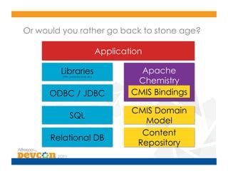 Or would you rather go back to stone age?

                                         Application

        Libraries                                  Apache
                                                  Chemistry
         (ORM, connection pools, etc.)




      ODBC / JDBC                                CMIS Bindings

                                                 CMIS Domain
               SQL
                                                    Model
                                                   Content
      Relational DB
                                                  Repository
 