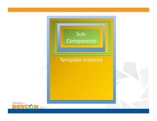Sub-­‐
  Component	
  
   Component	
  
     Region	
  
 Region-­‐Chrome	
  
  Components	
  
    Chrome	
  


Template-­‐Instance	
  
      Page	
  
 