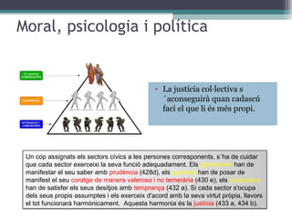 Moral, psicologia i política


                                              • La justícia col·lectiva s
                                                ´aconseguirà quan cadascú
                                                faci el que li és més propi.




 Un cop assignats els sectors cívics a les persones corresponents, s´ha de cuidar
 que cada sector exerceixi la seva funció adequadament. Els governants han de
 manifestar el seu saber amb prudència (428d), els guerrers han de posar de
 manifest el seu coratge de manera valerosa i no temerària (430 e), els productors
 han de satisfer els seus desitjos amb temprança (432 a). Si cada sector s'ocupa
 dels seus propis assumptes i els exerceix d'acord amb la seva virtut pròpia, llavors
 el tot funcionarà harmònicament. Aquesta harmonia és la justícia (433 a, 434 b).
 
