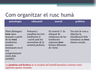 Com organitzar el rusc humà
   psicologia            educació              moral               política



Plató distingeix    Potencia i           El control i l´ús    Tot això té com a
tres tipus          canalitza les tres   adequat de           objectiu la
humans a partir     tendències d         cadascuna de les     classificació dels
de les tres         ´acord amb les       tendències           ciutadans en tres
tendències          necessitats de la    expressa tres        classes socials.
innates             societat perfecta.   formes diferents
dominants en el                          de virtut.
seu
comportament
(mite dels
metalls).

La justícia col·lectiva és el resultat del treball harmònic existent entre
aquestes quatre vessants.
 