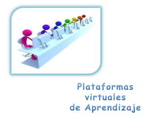 Plataformasvirtuales deAprendizaje 