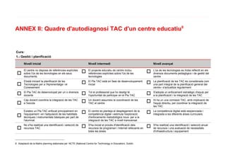 ANNEX II: Quadre d'autodiagnosi TAC d'un centre educatiu9


Curs:
1.- Gestió i planificació

       Nivell inicial                                            Nivell intermedi                                      Nivell avançat


 □
       El centre no disposa de referències explícites
       sobre l'ús de les tecnologies en els seus           □     El projecte educatiu de centre inclou
                                                                 referències explícites sobre l'ús de les          □   L'ús de les tecnologies es troba reflectit en els
                                                                                                                       diversos documents pedagògics i de gestió del
       documents.                                                tecnologies                                           centre


 □
       S'està iniciant la planificació de les
       Tecnologies per a l'Aprenentatge i el               □     El Pla TAC està en fase de desenvolupament
                                                                 inicial                                           □   La planificació de les TAC és considerada com
                                                                                                                       una part integral de la planificació general del
       Coneixement                                                                                                     centre i s'actualitza regularment

 □     El Pla TAC és desenvolupat per un o diversos
       docents                                             □     Tot el professorat que ho desitgi té
                                                                 l'oportunitat de participar en el Pla TAC         □   S'adopta un enfocament estratègic d'equip per
                                                                                                                       a la planificació i la integració de les TAC


 □
       Cap docent coordina la integració de les TAC
       a l'escola                                          □     Un docent assumeix la coordinació de les
                                                                 TAC al centre                                     □   Hi ha un una comissió TAC, amb implicació de
                                                                                                                       l'equip directiu, per coordinar la integració de
                                                                                                                       les TAC
       Existeix un Pla TAC enfocat principalment en
       l'equipament i en l'adquisició de les habilitats    □     El centre es planteja el desplegament de la
                                                                 competència digital i estimula l'exploració       □   La competència digital està seqüenciada i
                                                                                                                       integrada a les diferents àrees curriculars.
 □     tècniques i instrumentals bàsiques per part de            d'enfocaments metodològics nous per a la
       l'alumnat.                                                integració de les TAC a nivell transversal.


 □
       No s'ha realitzat una identificació i selecció de
       recursos TAC                                        □     S'ha iniciat el procés d'identificació dels
                                                                 recursos de programari i Internet rellevants en   □   S'ha realitzat una identificació i selecció anual
                                                                                                                       de recursos i una avaluació de necessitats
                                                                 totes les àrees.                                      d'infraestructura i equipament



9 Adaptació de la Matrix planning elaborada pel NCTE (National Centre for Technology in Education). Dublin
 