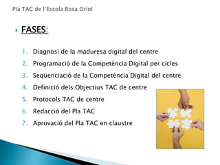    FASES:

    1. Diagnosi de la maduresa digital del centre
    2. Programació de la Competència Digital per cicles
    3. Seqüenciació de la Competència Digital del centre
    4. Definició dels Objectius TAC de centre
    5. Protocols TAC de centre
    6. Redacció del Pla TAC
    7. Aprovació del Pla TAC en claustre
 