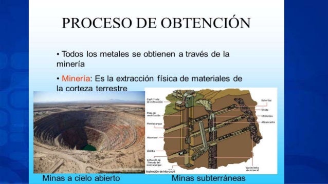 Resultado de imagen para proceso de extraccion de la plata imagenes