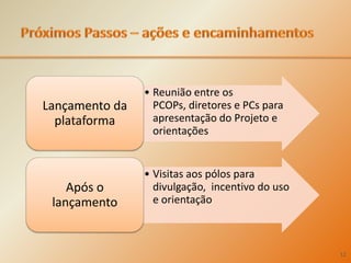 PróximosPassos – ações e encaminhamentos12