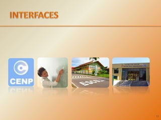 INTERFACES13