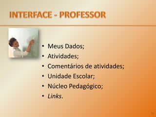 INTERFACE - PROFESSORMeus Dados;Atividades;Comentários de atividades;Unidade Escolar;Núcleo Pedagógico;Links.15