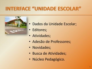 INTERFACE “UNIDADE ESCOLAR”Dados da Unidade Escolar;Editores;Atividades;Adesão de Professores;Novidades;Busca de Atividades;Núcleo Pedagógico.16