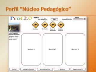 Perfil “Núcleo Pedagógico”47