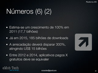 Plataforma iOS




   Números (6) (2)

      Estima-se um crescimento de 100% em
      2011 (17,7 bilhões)
      Já em 2015, 185 bilhões de downloads
      A arrecadação deverá disparar 300%,
      atingindo US$ 15 bilhões
      Entre 2012 e 2014, aplicativos pagos X
      gratuitos deve se equivaler

eMob Tech
   web on the go          ernandes@gmail.com              30
 